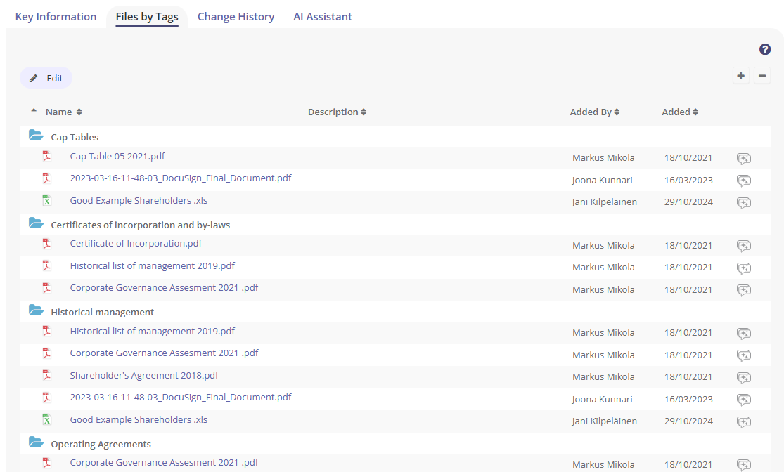 Files by Tags Folders