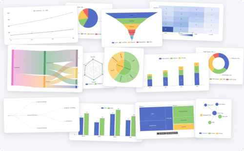 Graph Collection