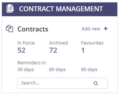 Dashboard contracts