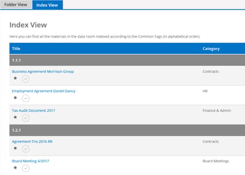 Data Room Index, MeetingBook Improvements and PwC Cooperation