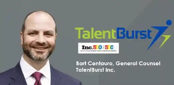 ContractZen tehostaa TalentBurstin hallintoa