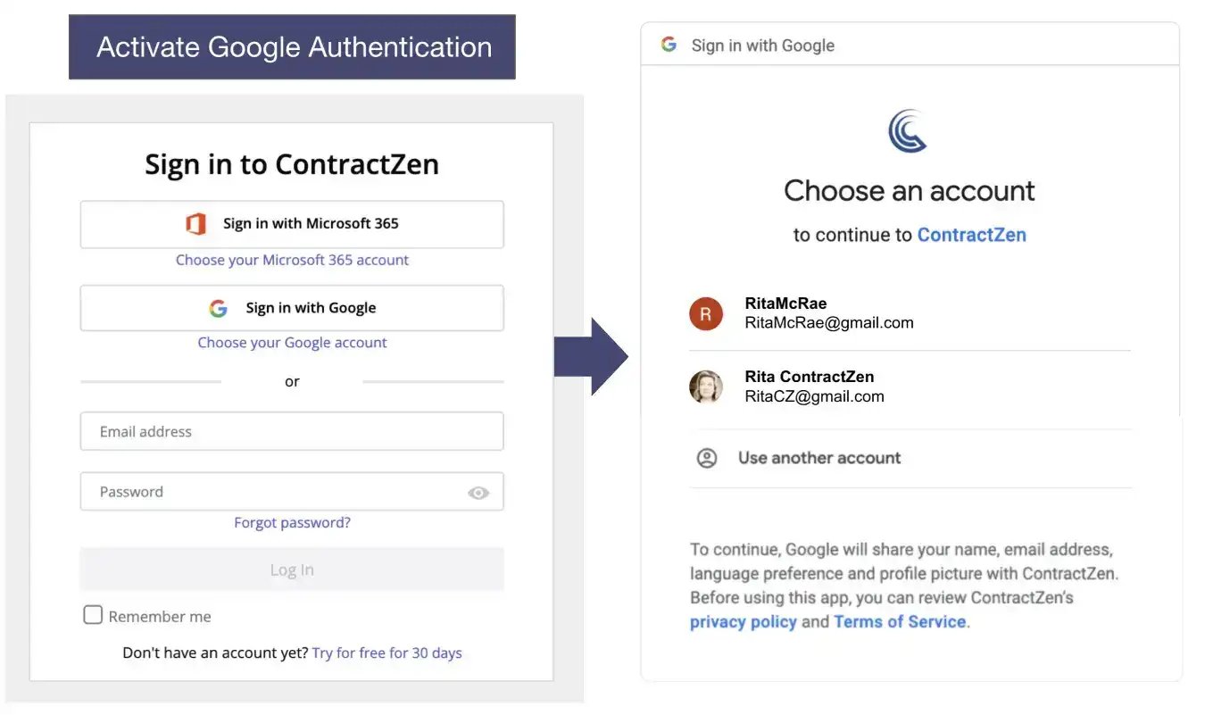 cz kuvituskuva google auth -2 (1) (2) (1) (1) (1)