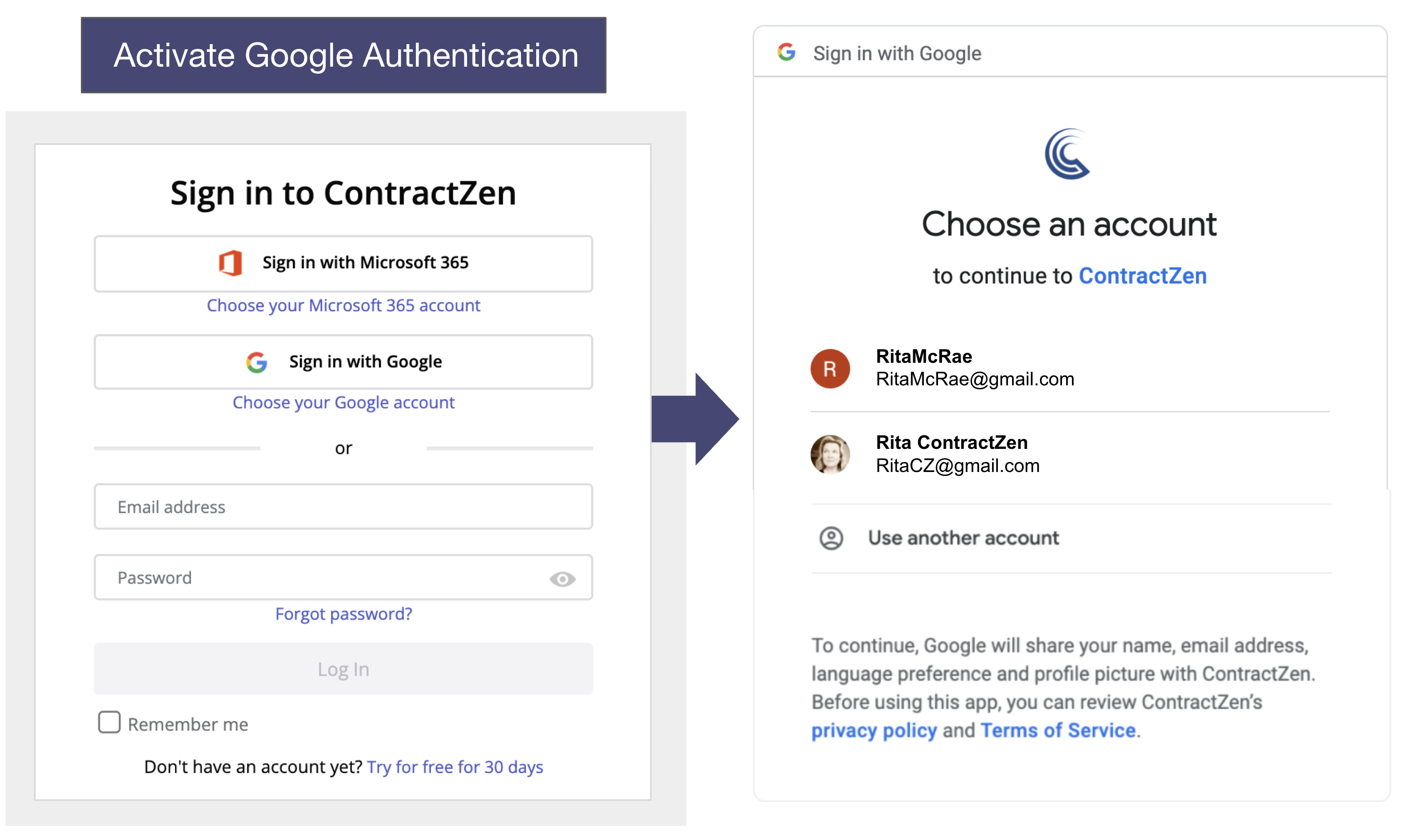 cz kuvituskuva google auth