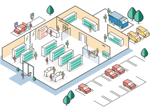 retail expertise